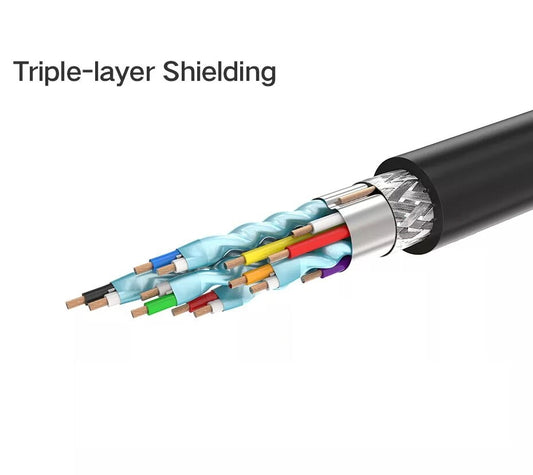 Cruxtec Certified Ultra High Speed HDMI 8K Cable 48Gbps 3m ( 8K@60Hz / 4K@120Hz )