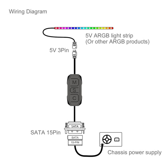 Cruxtec 5V ARGB MINI Controller
