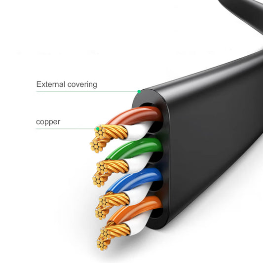 Cruxtec CAT6 UTP Flat Ethernet Cable Black