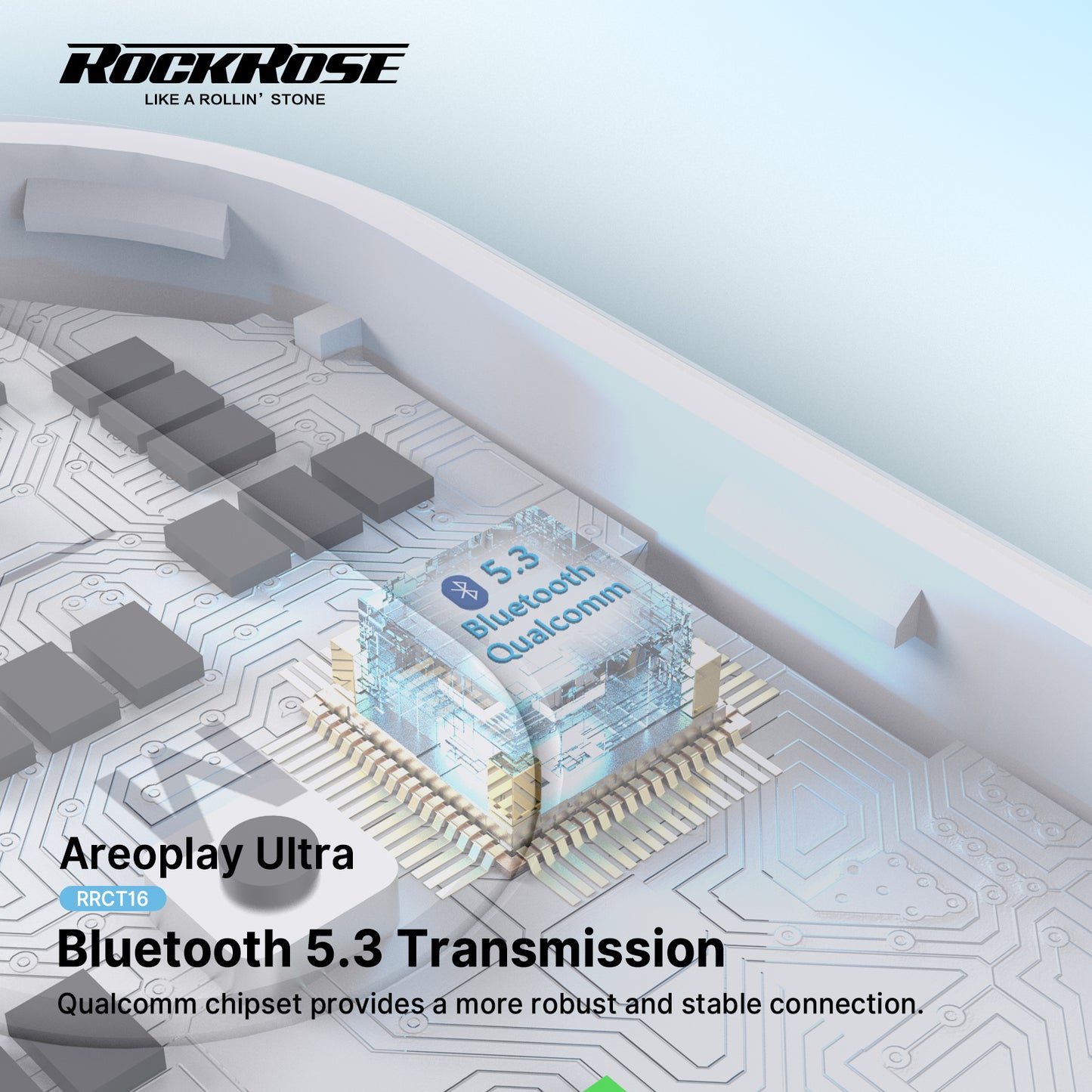 Rockrose Aeroplay Ultra 2-in-1 Bluetooth Audio Transmitter / Receiver Dual Pairs with Two Bluetooth Devices