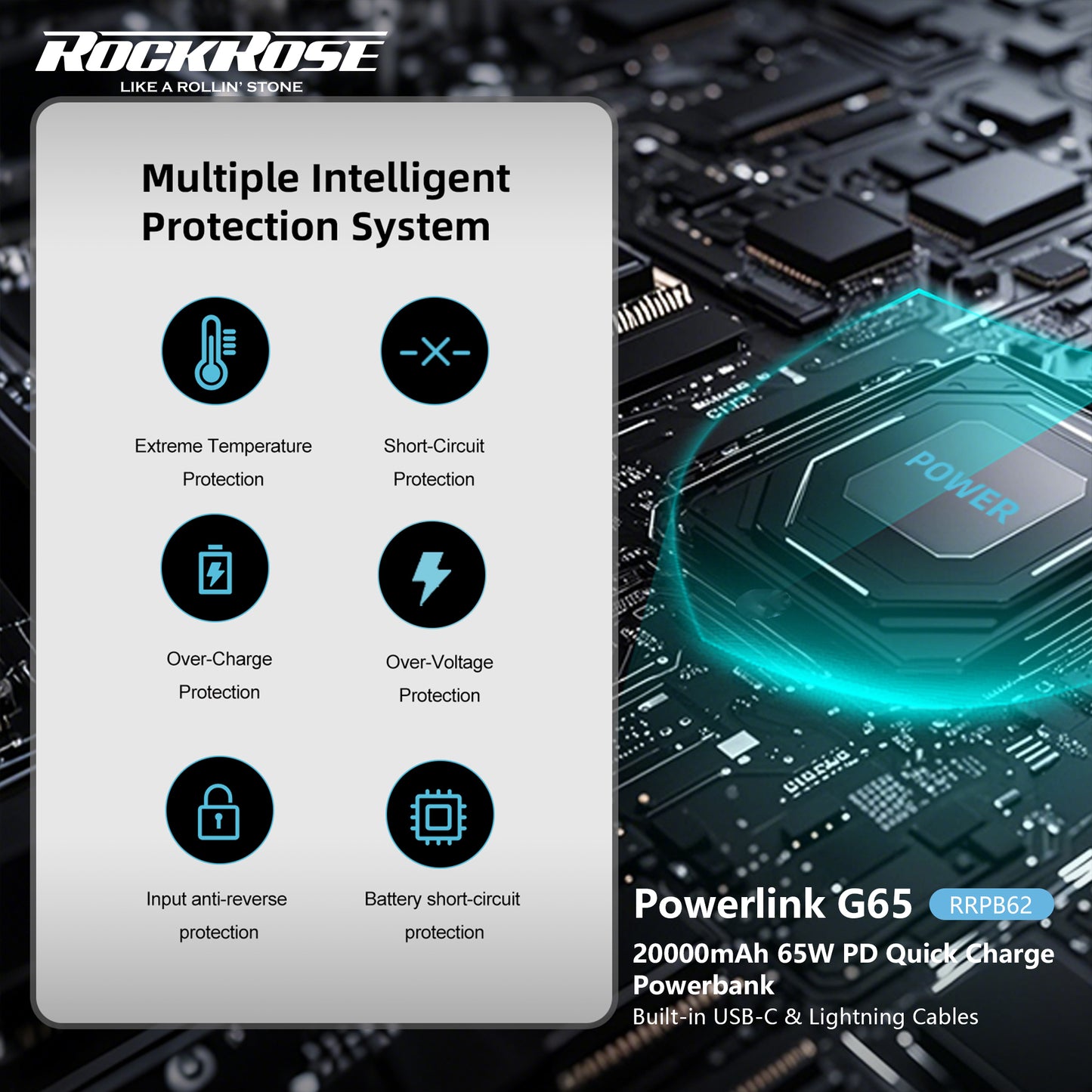 Rockrose Powerlink G65 20000mAh 65W PD Quick Charge Powerbank