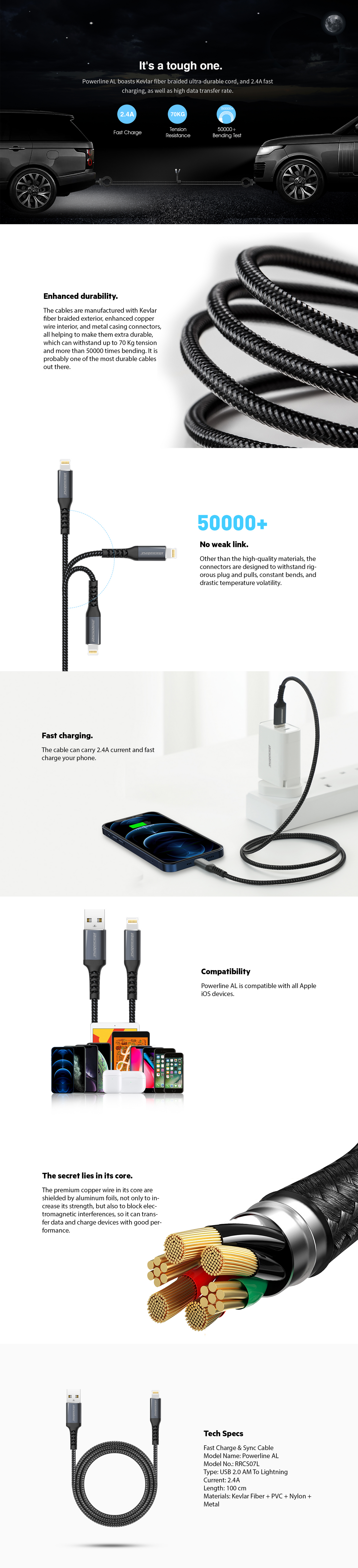 Rockrose Powerline AL 2.4A 1M Lightning Fast Charge & Data Sync Cable