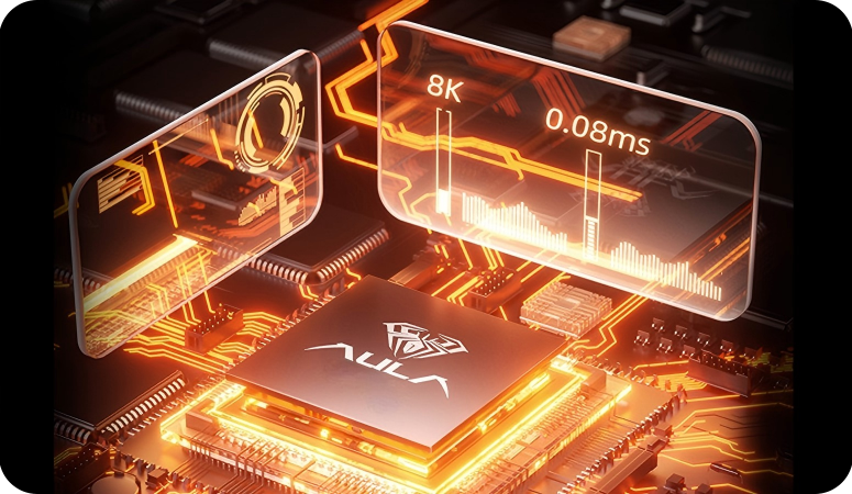 AULA AG75 8K polling and low-latency performance detail