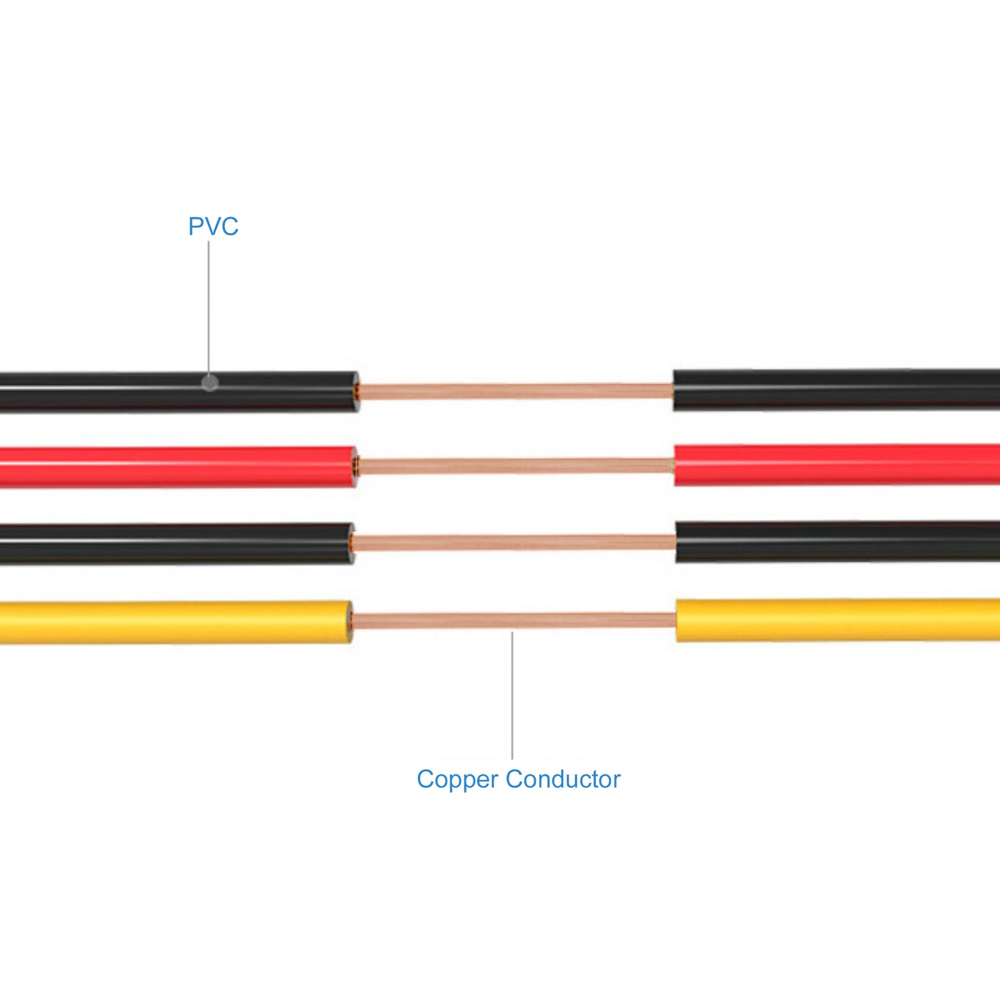 Cruxtec SATA Power Splitter Cable 15pin Male to 2 x 15pin Female 20cm