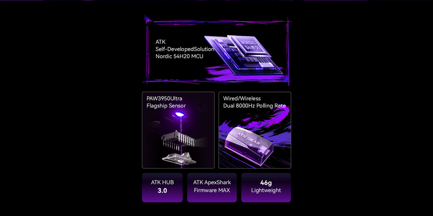 ATK Blazing Sky Duckbill Wireless Mouse