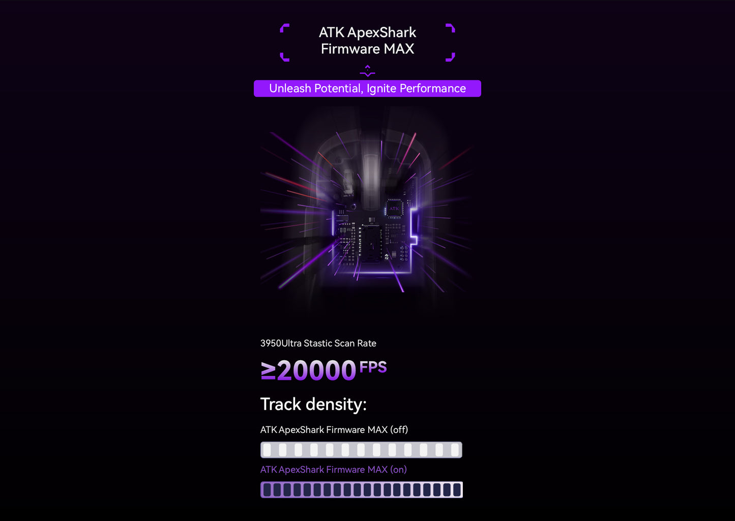 ATK Blazing Sky Duckbill Wireless Mouse