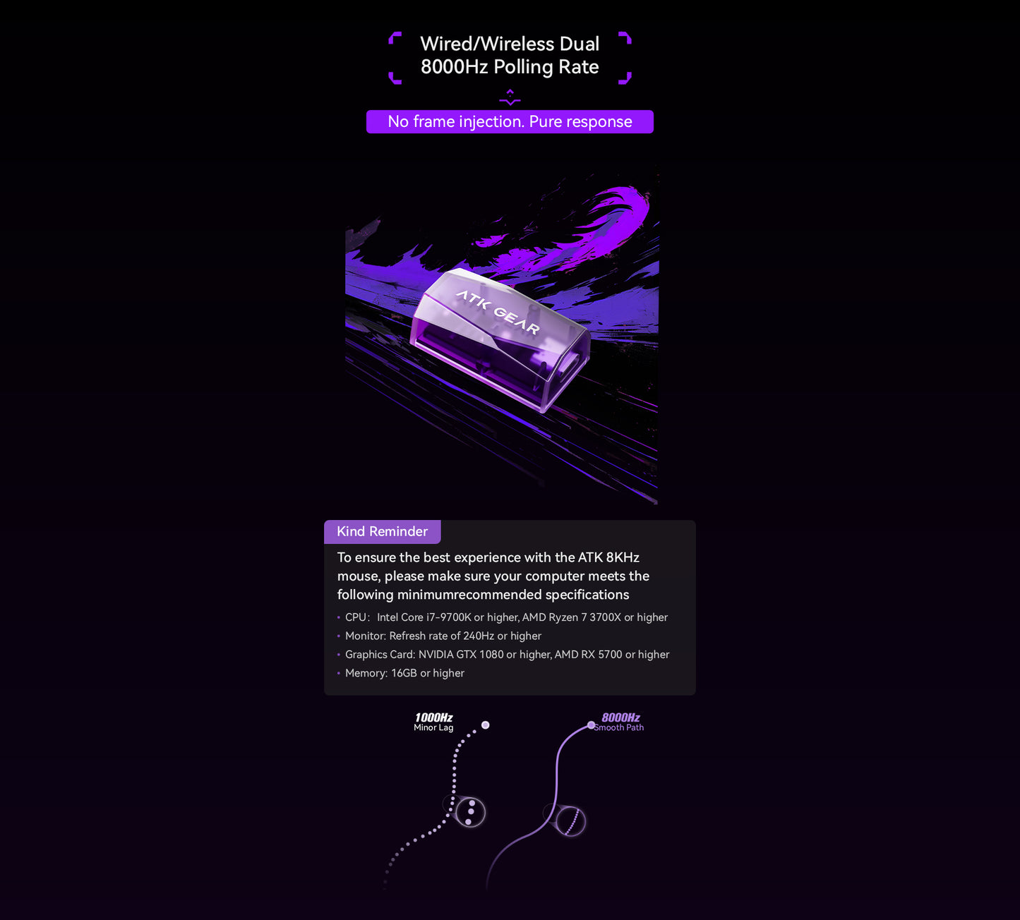 ATK Blazing Sky Duckbill Wireless Mouse