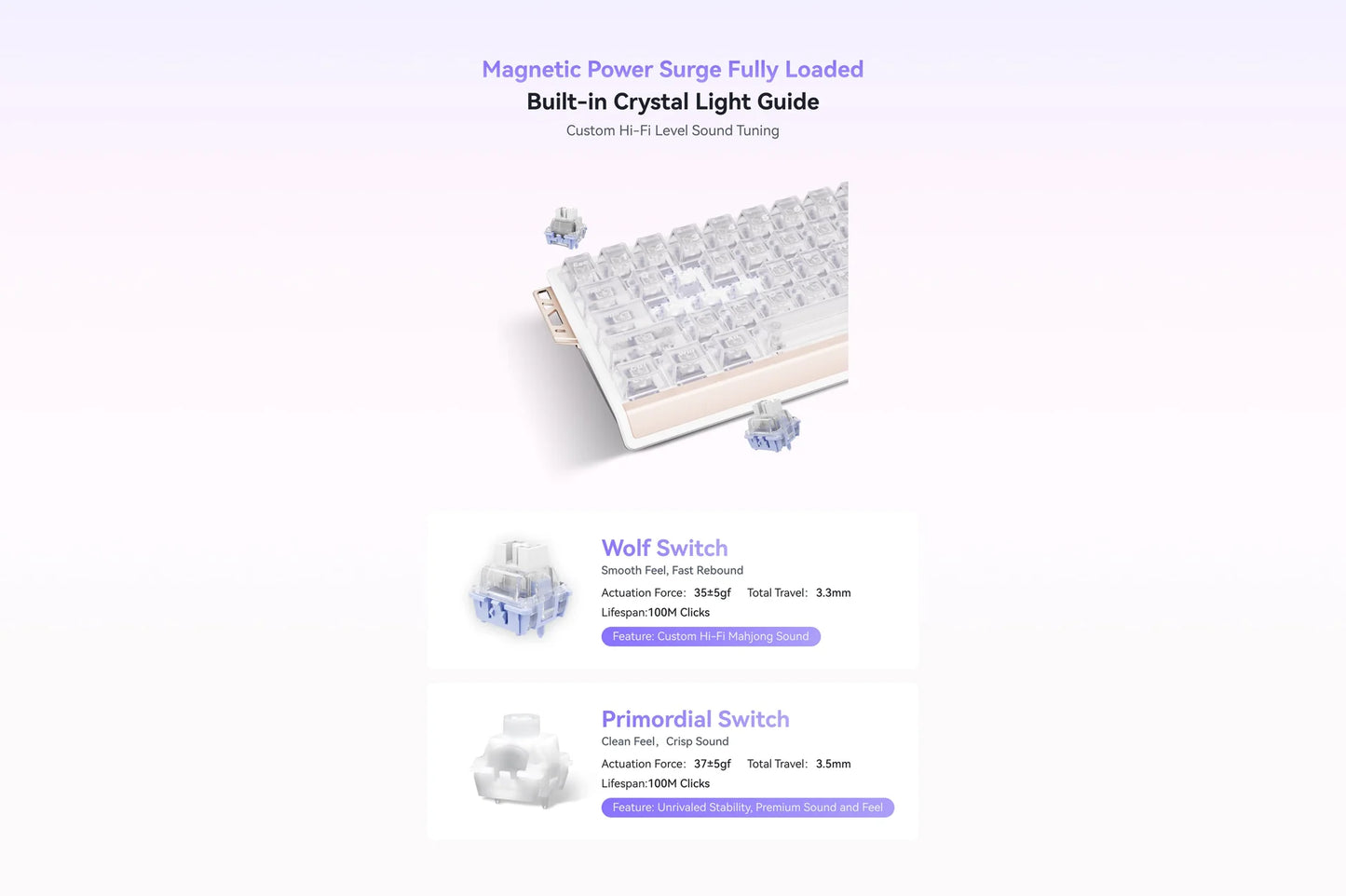 ATK 68 RX eSports Hall Effect Keyboard