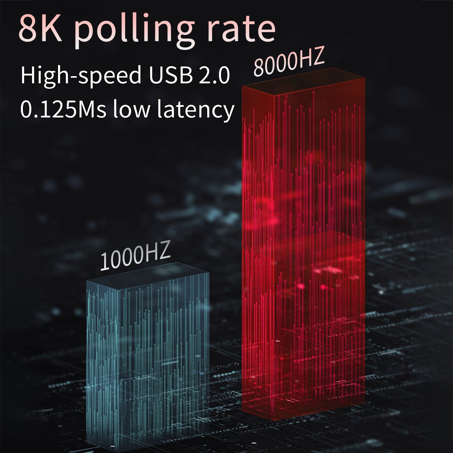 Darmoshark KT68 MAX Wired Magnetic Switch High-speed USB 2.0 8K RGB gaming Keyboard With CNC Aluminum alloy bottom Black Magnetic Switch