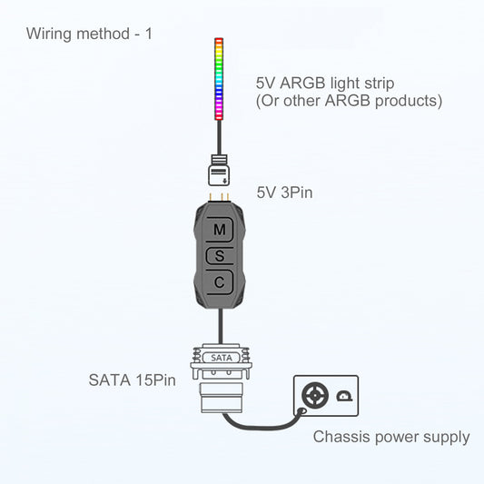 Cruxtec SK1 5V ARGB Controller with Remote