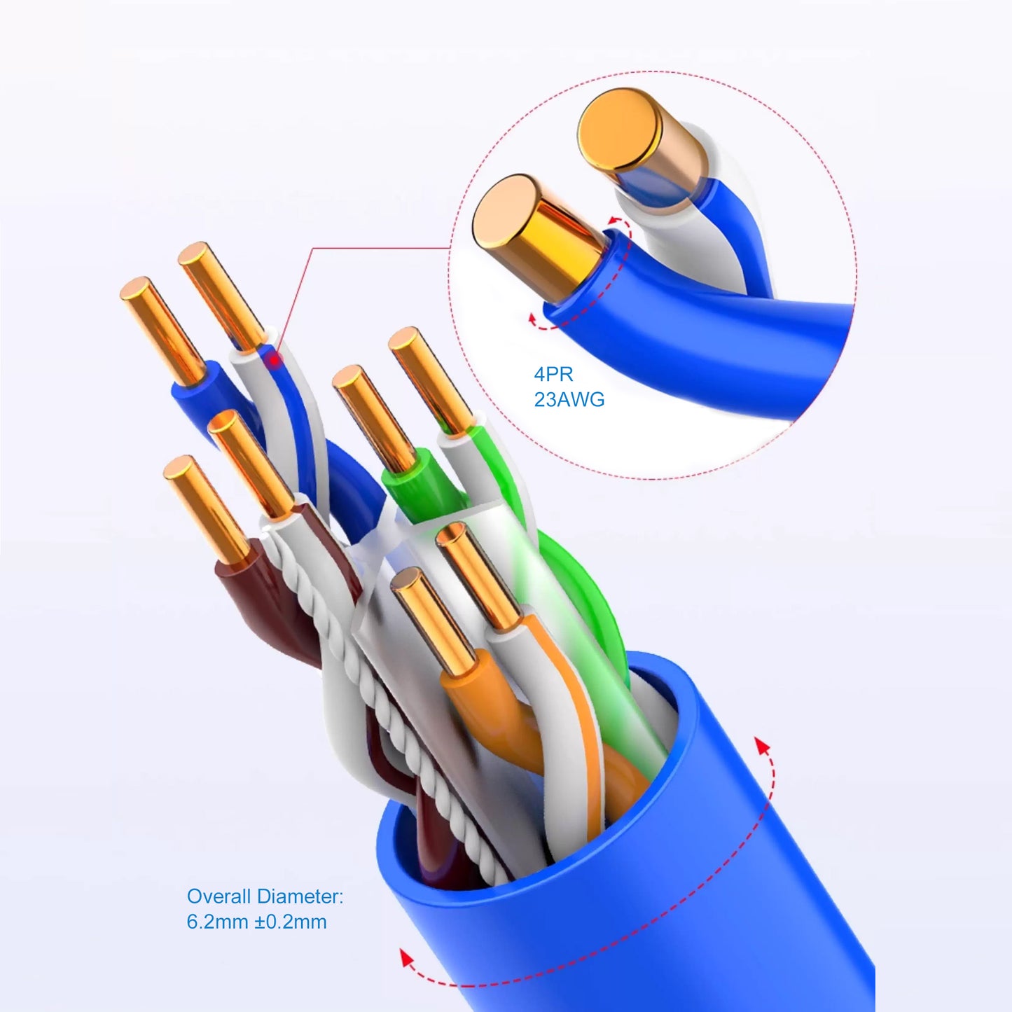 Cruxtec CAT6 UTP Ethernet Cable Reel Box with Solid Conductor 305m