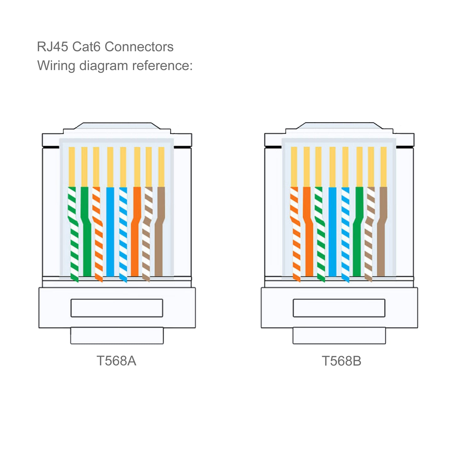 Cruxtec RJ45 CAT6 UTP Connectors