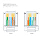 Cruxtec RJ45 CAT6 UTP Connectors
