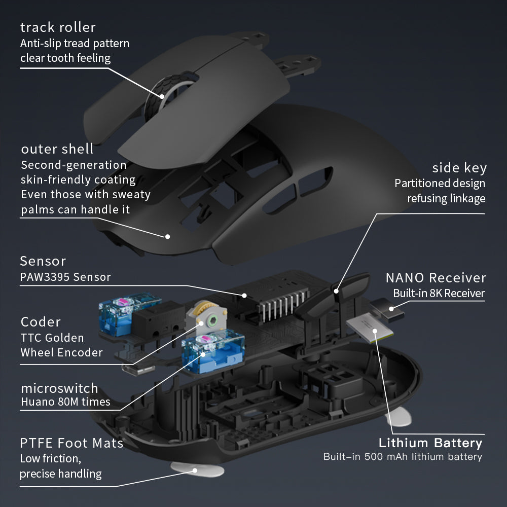 Darmoshark M3V2 KIRAN Trio-mode Light-weight 8K Polling rate Gaming Mouse White