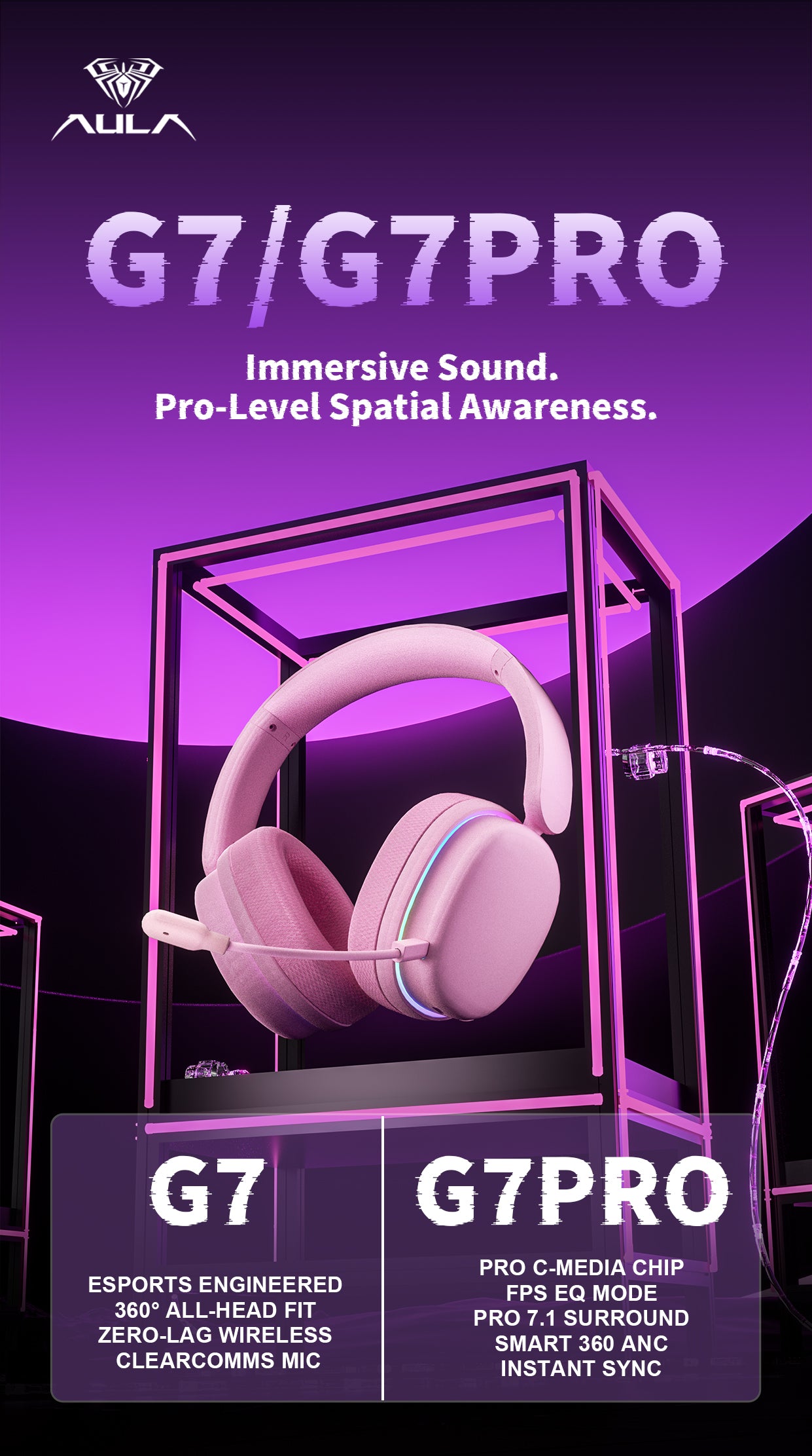AULA G7 / G7 Pro Wireless Gaming Headset