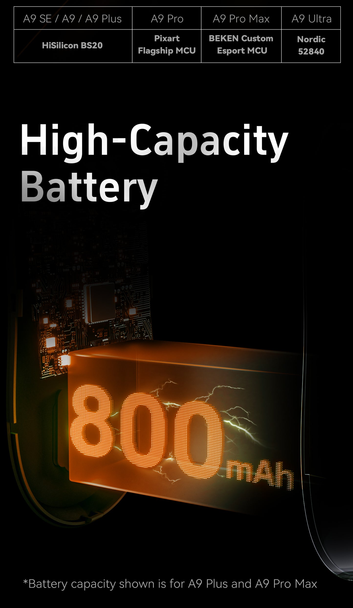 ATK Dragonfly A9 Series Lightweight Wireless Mouse