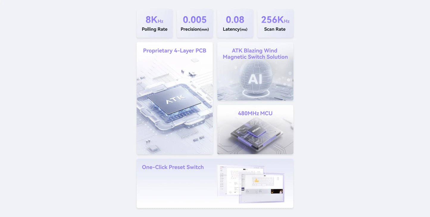 ATK 68 RX eSports Hall Effect Keyboard