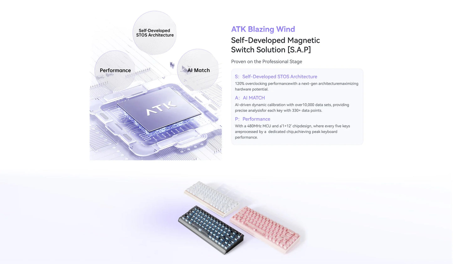 ATK 68 RX eSports Hall Effect Keyboard