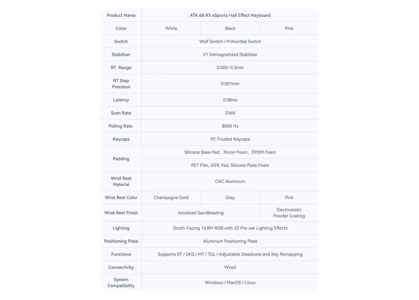 ATK 68 RX eSports Hall Effect Keyboard