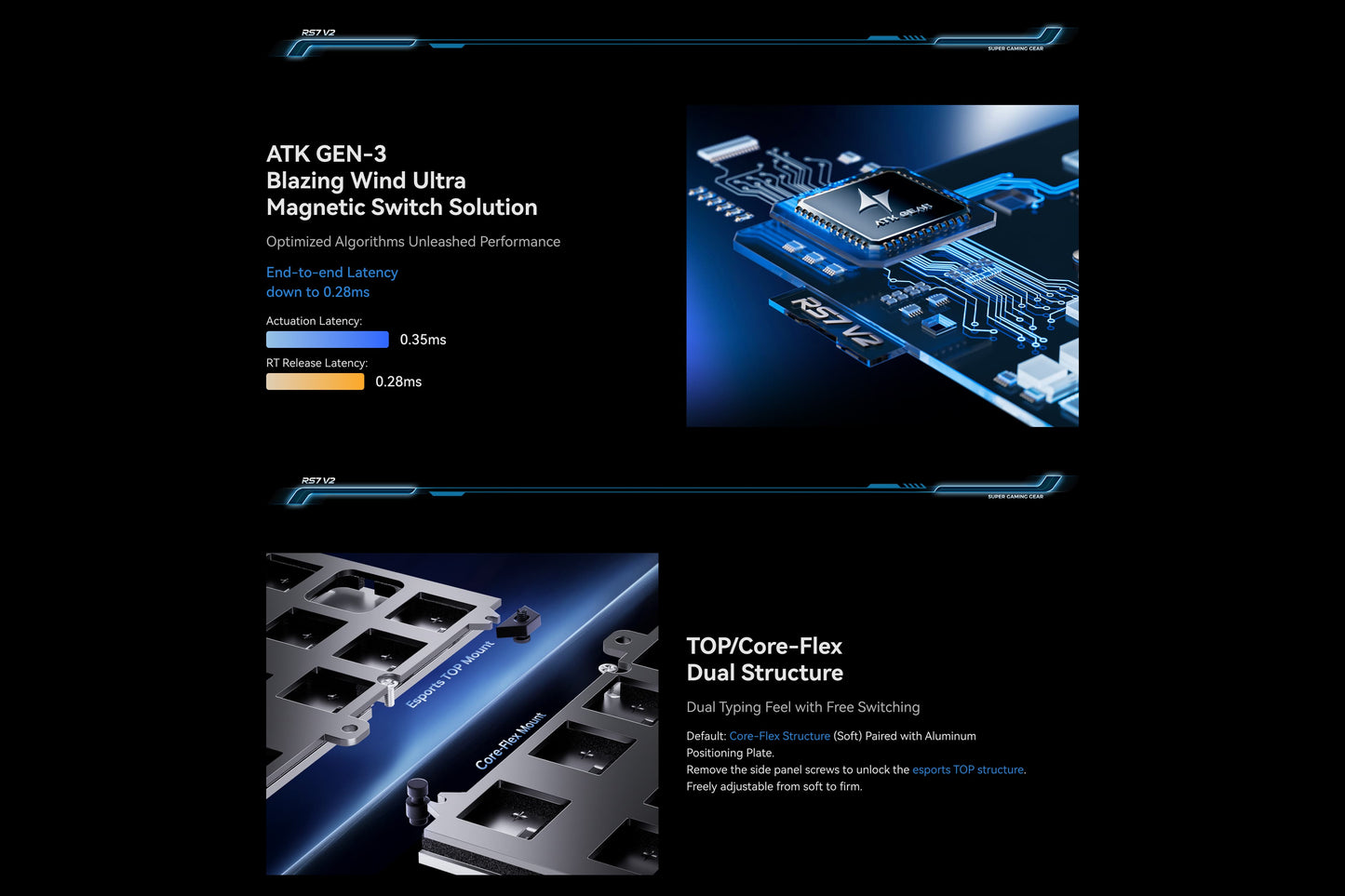 ATK RS7 V2 Aluminum Hall Effect Keyboard