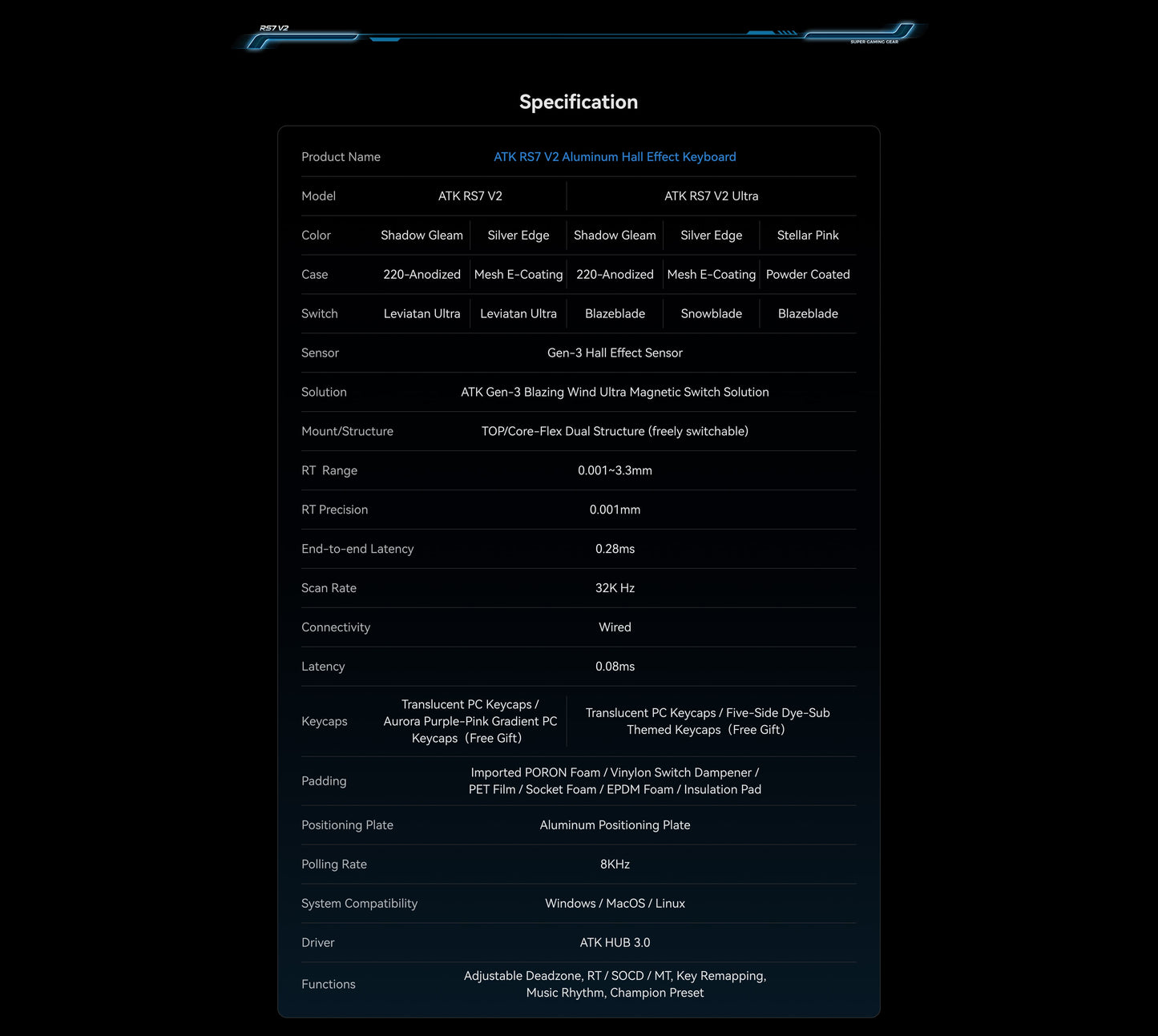ATK RS7 V2 Aluminum Hall Effect Keyboard