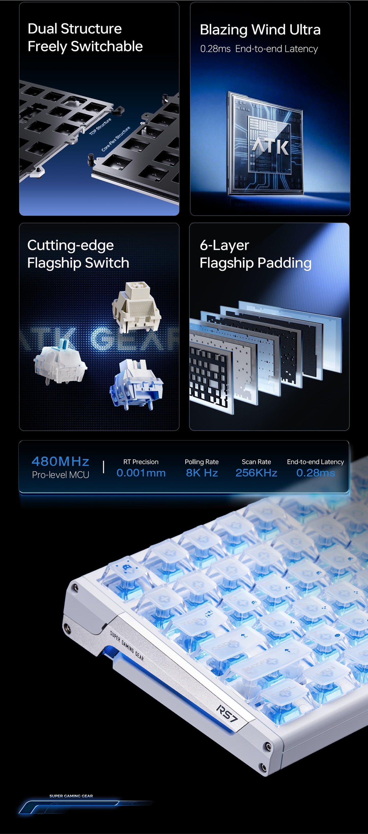 ATK RS7 V2 Aluminum Hall Effect Keyboard