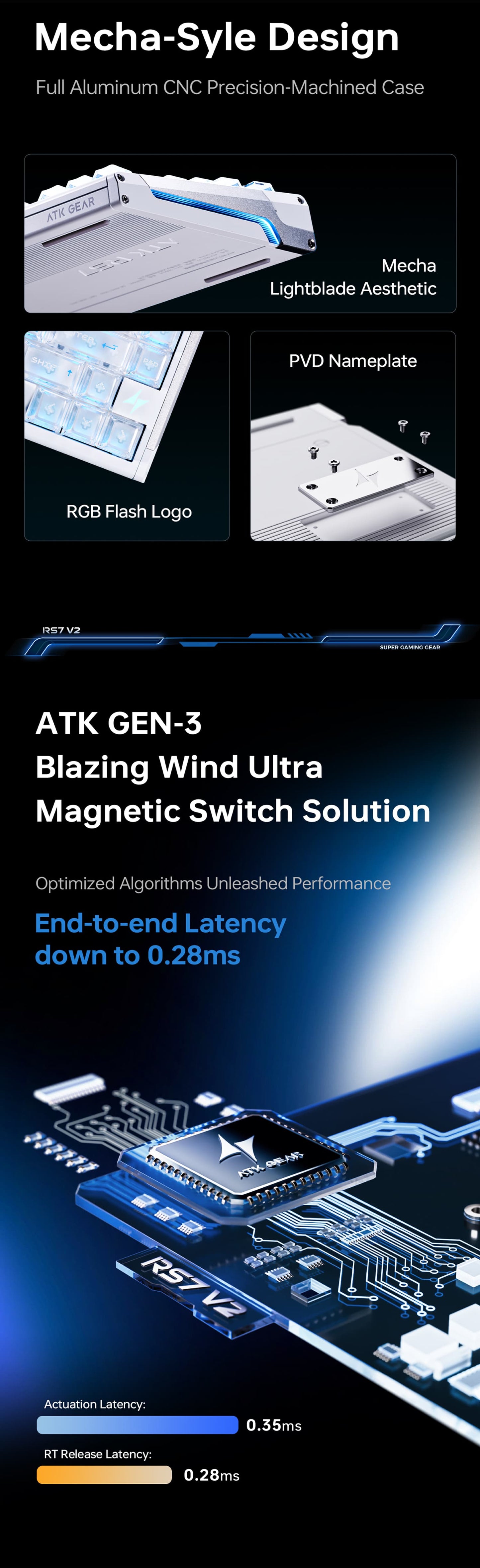 ATK RS7 V2 Aluminum Hall Effect Keyboard