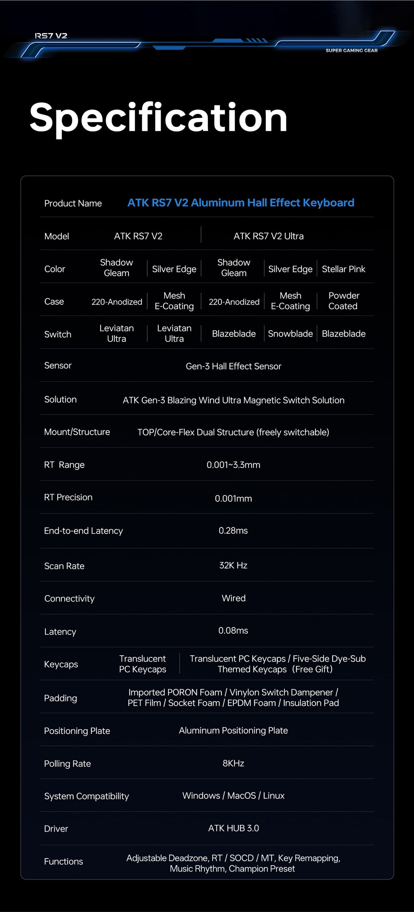 ATK RS7 V2 Aluminum Hall Effect Keyboard