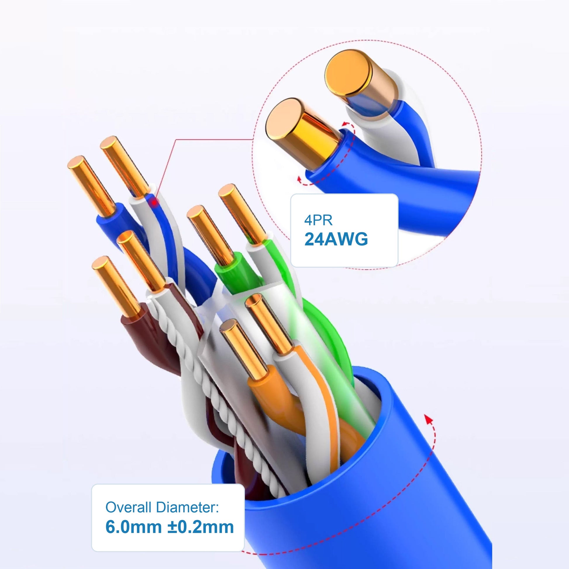 Cruxtec CAT6 UTP 24AWG Solid Bare Copper Ethernet Cable Reel Box (Blue 305m) C6BC24A-305-BL image 3