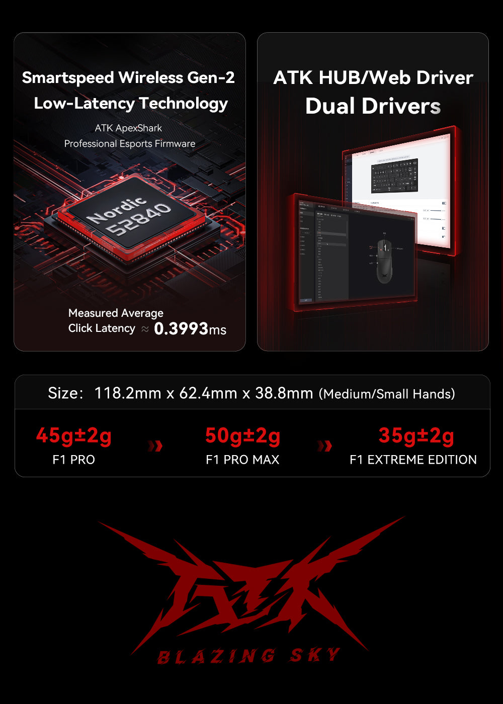 ATK Blazing Sky F1 Series Wireless Mouse