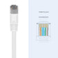 Cruxtec CAT6 UTP Flat Ethernet Cable White