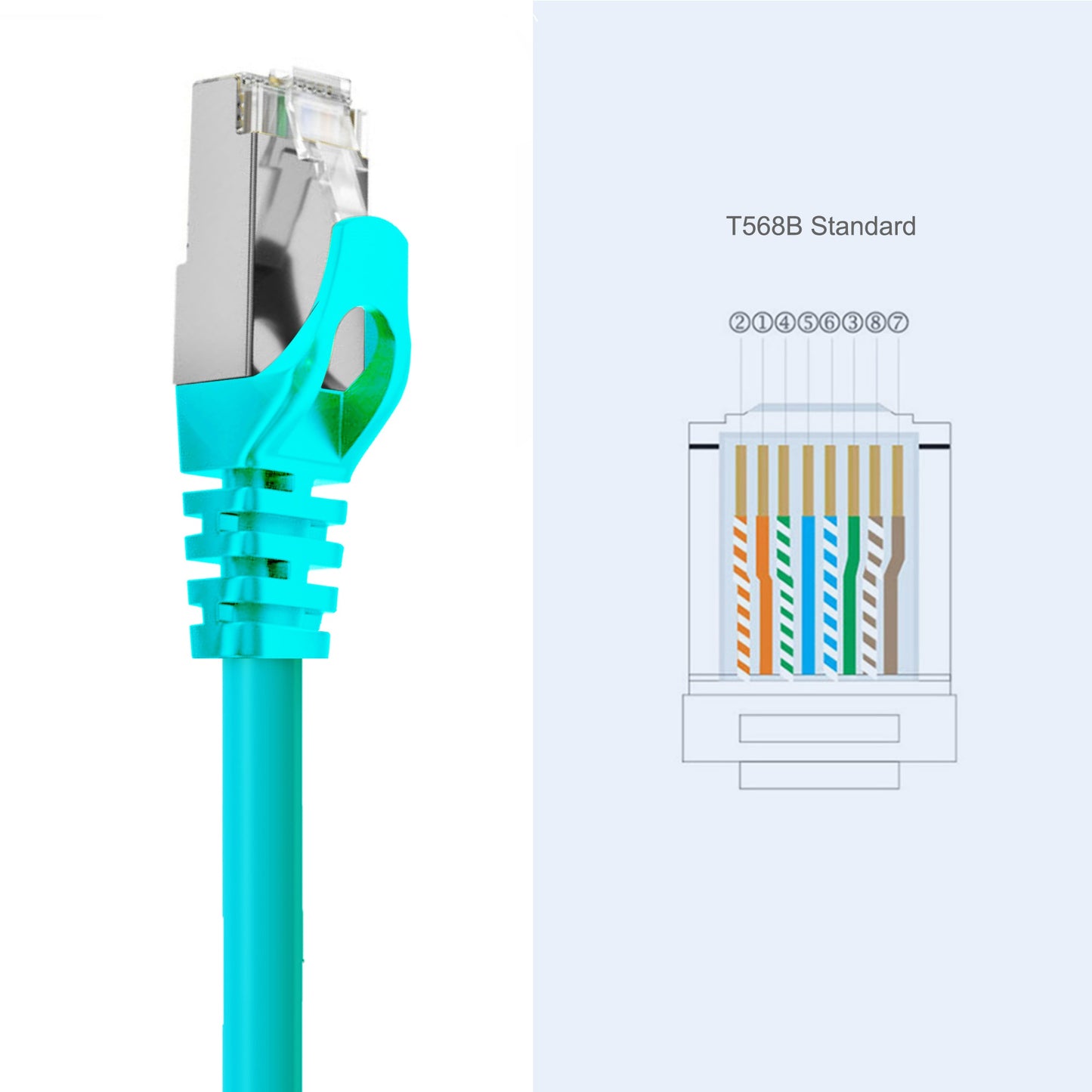 Cruxtec CAT7 10GbE SF/FTP Triple Shielding Ethernet Cable Green