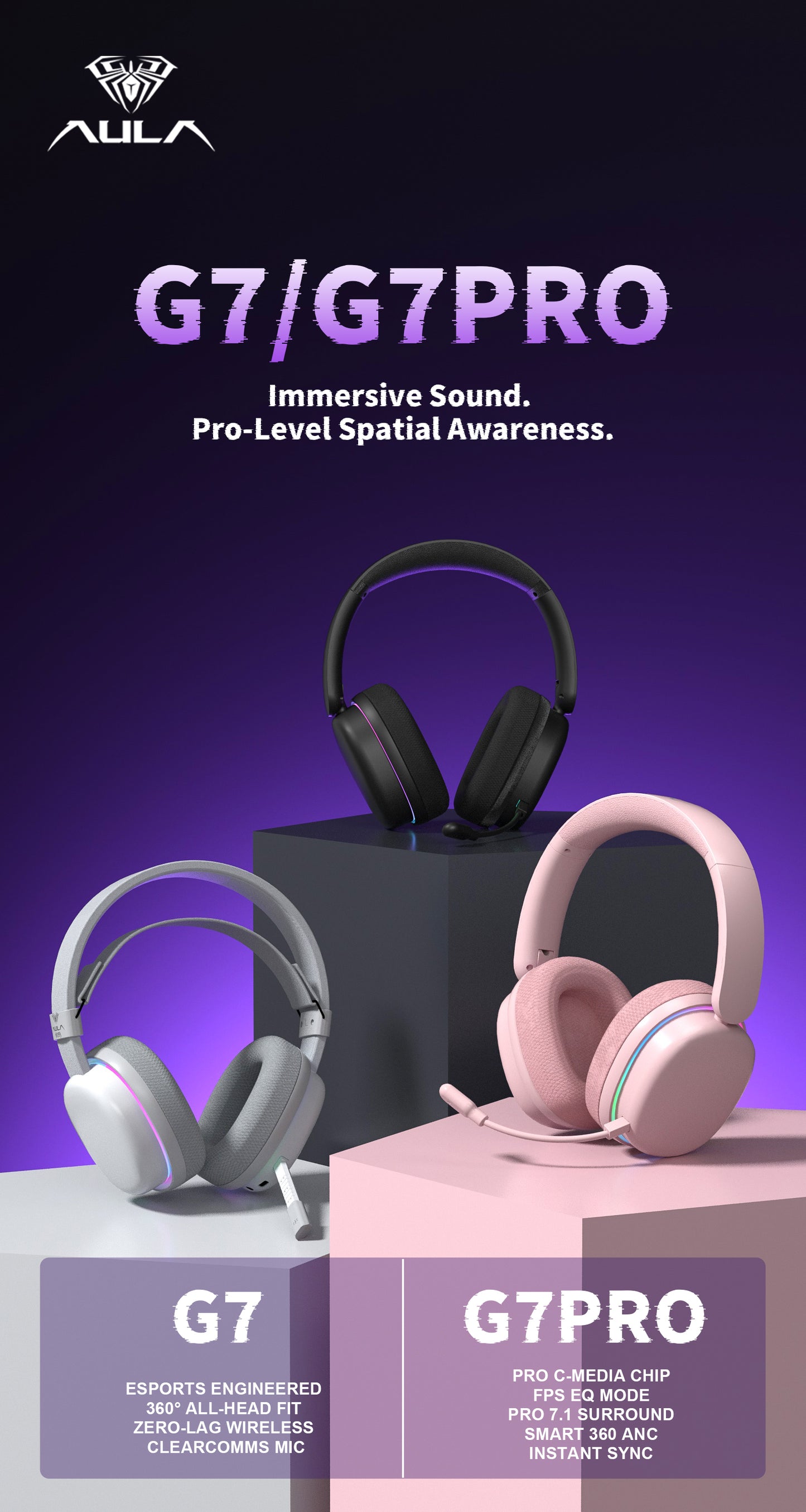 AULA G7 / G7 Pro Wireless Gaming Headset